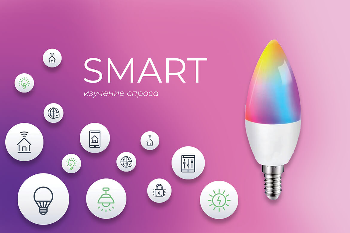 Линейка Smart (изучение спроса)